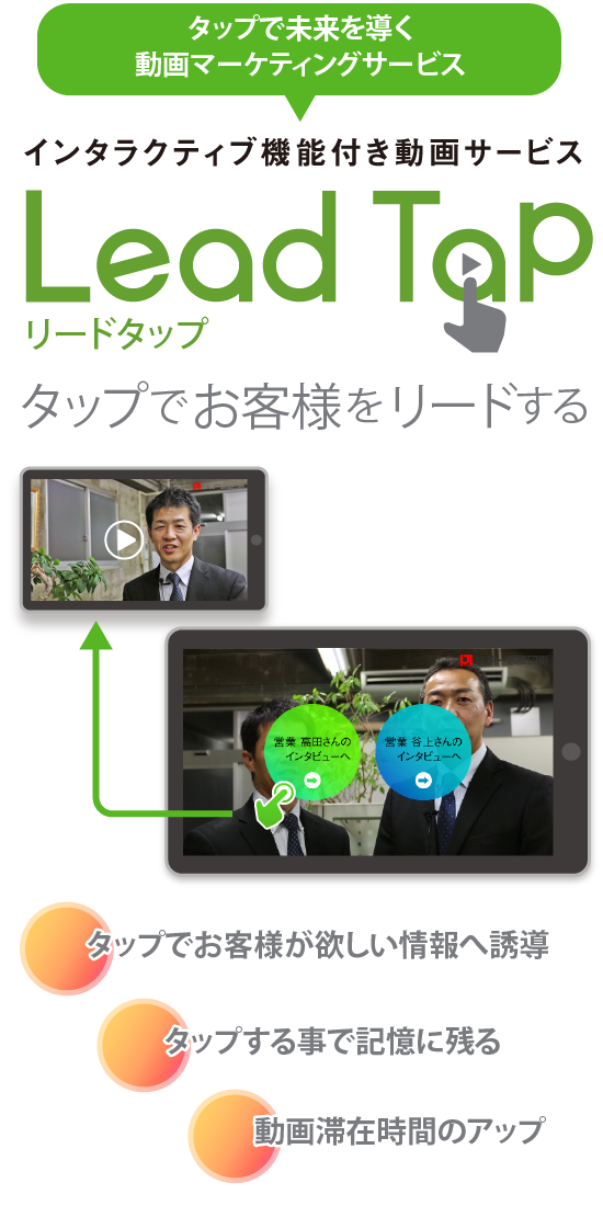 LeadTap｜タップで未来を導く動画マーケティングサービス